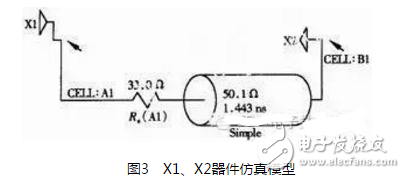 詳細教學高速數字電路經典設計與仿真