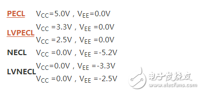 ECL電路（即發射極耦合邏輯電路Emitter-Couple Logic）是一種非飽和型的數字邏輯電路，電路內晶體管工作在線性區或截止區，速度不受少數載流子的存儲時間的限制，所以它是現有各種邏輯電路中速度最快的一種， 能滿足高達10Gbps工作速率。最先由Motorola公司提出ECL標準。ECL 的主要分類如下