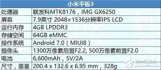 小米平板3：1500元升級4GB運存，實測續航9個小時