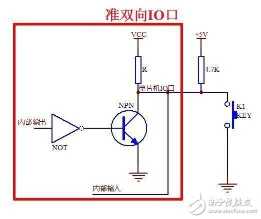 小白必看：單片機(jī)系統(tǒng)電路經(jīng)典設(shè)計教學(xué)