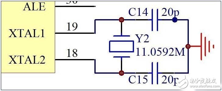 小白必看：單片機(jī)系統(tǒng)電路經(jīng)典設(shè)計教學(xué)