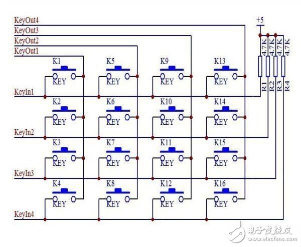 小白必看：單片機(jī)系統(tǒng)電路經(jīng)典設(shè)計教學(xué)