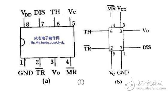 如何看懂電路圖之 555電路