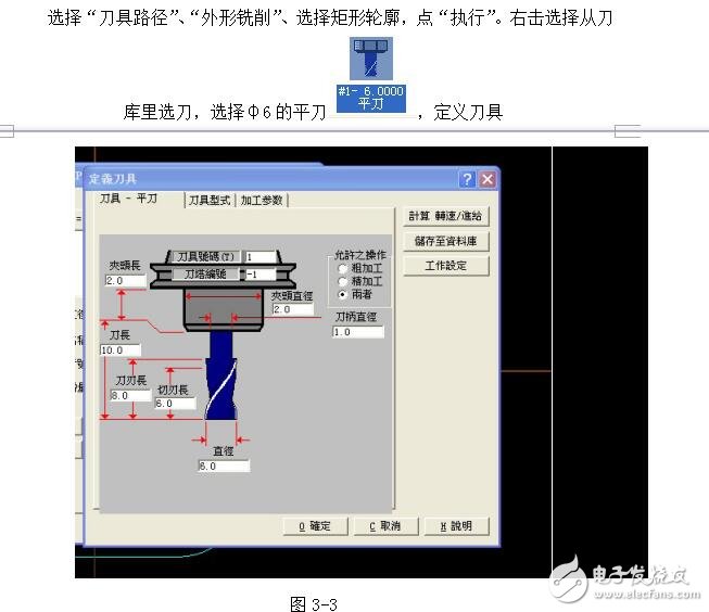 數控機床自動編程的方法