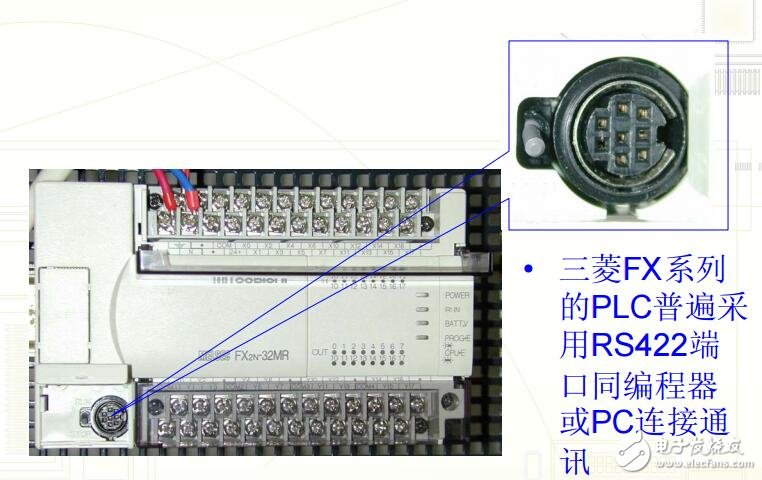 工業接口與通訊課程概述