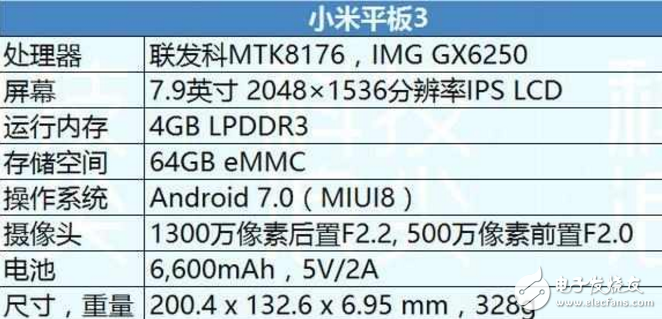 小米平板3怎么樣?小米平板3:1500元升級4GB運存,實測續航9個小時