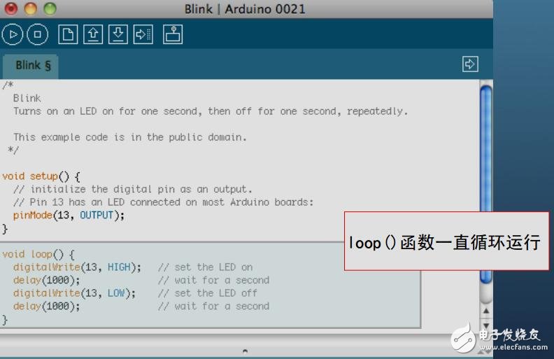 Arduino是什么？Arduino入門學習