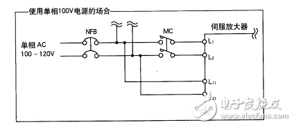 MR-J2S使用手冊-C