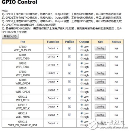 為了實現低功耗，小米智能家居也是夠拼了