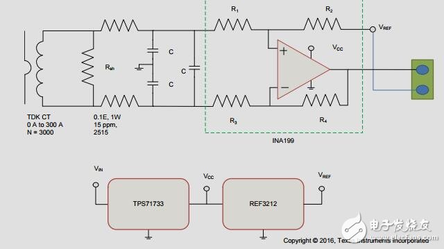 采用電流互感器的三相交流電流測量參考設計