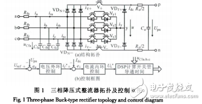 三相降壓型PFC時延補償的預測算法研究