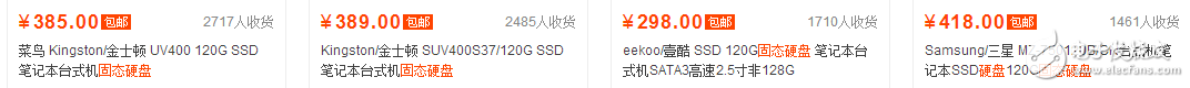 嗨，慵懶異常的超級懶的一只編輯TS又跟大家見面了↖（^ω^）↗（我不會告訴你是因為明天要放假了心情好我才來發一篇文章的，蛤蛤蛤蛤蛤蛤蛤。。。。。。。。。。。。。。。。。。。。。。。。。），好吧，今天我給大家帶來的是最近可能會漲價的SSD（固態硬盤）的消息！