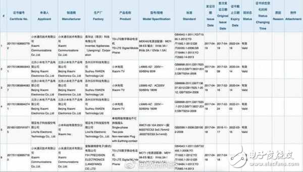 小米6Plus什么時候上市？小米6Plus最新消息：屏幕5.7英寸大，依然驍龍835！對比小米6變化有哪些