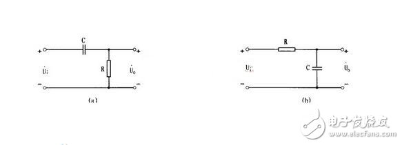 RC電路簡介，RC串并聯(lián)電路的工作原理及應用