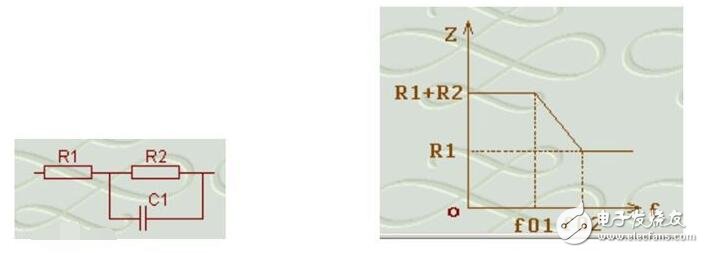 RC電路簡介，RC串并聯(lián)電路的工作原理及應用
