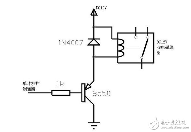 三極管工作原理與三極管基本放大電路解析