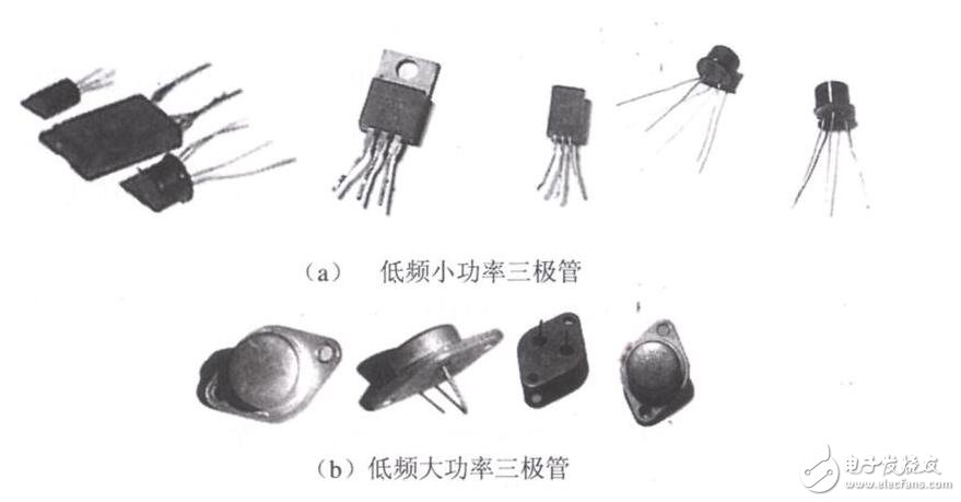 三極管工作原理與三極管基本放大電路解析