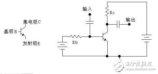 三極管工作原理與三極管基本放大電路解析