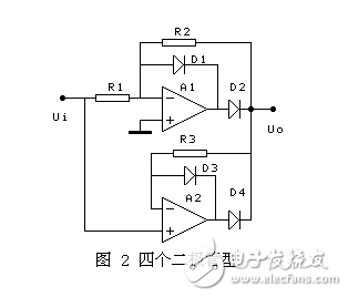 雖然這里的精密全波電路達十種，仔細分析，發現優秀的并不多，確切的說只有3種，就是前面的3種。