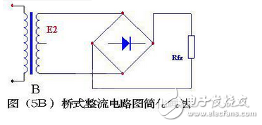 變壓器砍級電壓E2 ，是一個方向和大小都隨時間變化的正弦波電壓，它的波形如圖（2）（a）所示。在0～π時間內，E2 為正半周即變壓器上端為正下端為負。此時二極管承受正向電壓面導通，E2 通過它加在負載電阻Rfz上，在π～2π時間內，E2 為負半周，變壓器次級下端為正，上端為負。這時D 承受反向電壓，不導通，Rfz，上無電壓。在2π～3π時間內，重復0～π時間的過程，而在3π～4π時間內，又重復π～2π時間的過程…這樣反復下去，交流電的負半周就被“削”掉了，只有正半周通過Rfz，在Rfz上獲得了一個單一右向（上正下負）的電壓