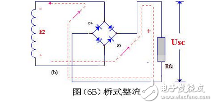 變壓器砍級電壓E2 ，是一個方向和大小都隨時間變化的正弦波電壓，它的波形如圖（2）（a）所示。在0～π時間內，E2 為正半周即變壓器上端為正下端為負。此時二極管承受正向電壓面導通，E2 通過它加在負載電阻Rfz上，在π～2π時間內，E2 為負半周，變壓器次級下端為正，上端為負。這時D 承受反向電壓，不導通，Rfz，上無電壓。在2π～3π時間內，重復0～π時間的過程，而在3π～4π時間內，又重復π～2π時間的過程…這樣反復下去，交流電的負半周就被“削”掉了，只有正半周通過Rfz，在Rfz上獲得了一個單一右向（上正下負）的電壓