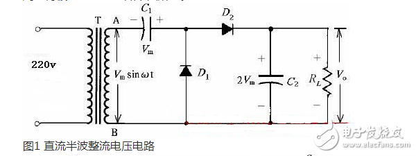 正半周時，D1導通，D2截止，電容器C1充電到Vm，其電流路徑及電容C1的極性如上圖（a）所示。