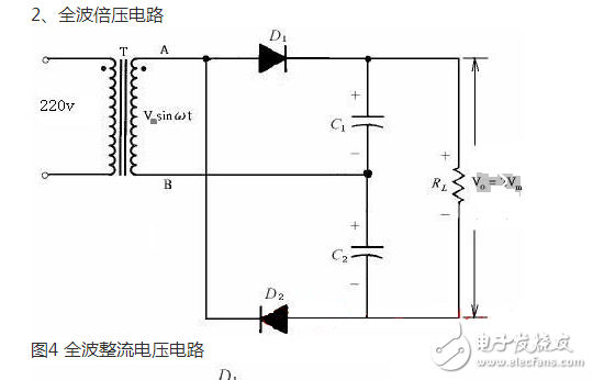 正半周時，D1導通，D2截止，電容器C1充電到Vm，其電流路徑及電容C1的極性如上圖（a）所示。