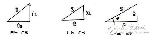 正弦交流電阻電感串聯(lián)電路中電壓與電流的計(jì)算