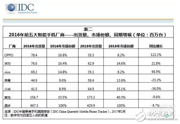 終于發聲“反思”，華為開始了誠意十足的危機公關