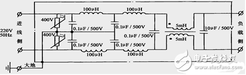 電源濾波器的作用和特點,電源濾波器電路圖解析