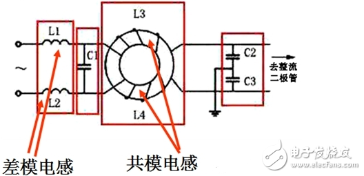 電源濾波器的作用和特點,電源濾波器電路圖解析