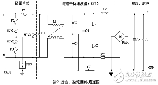 電源濾波器的作用和特點,電源濾波器電路圖解析