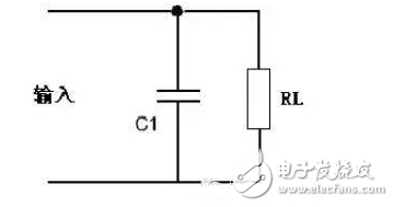 RC濾波器與LC濾波器詳解(RC濾波器與LC濾波器區(qū)別,RC濾波器和LC濾波器工作原理和經(jīng)典設(shè)計)