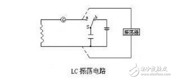 LC振蕩電路工作原理，LC串并聯電路匯總