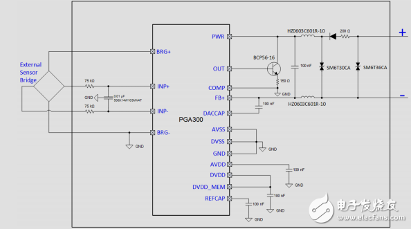 工業電流輸出壓力傳感器變送器，iec61000-4測試參考設計