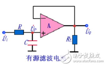 無源濾波器和有源濾波器詳解：無源濾波器和有源濾波器的定義和工作原理，無源濾波器和有源濾波器的區別和特點以及作用，無源濾波器和有源濾波器典型設計電路