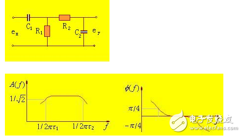 RC濾波器與LC濾波器詳解(RC濾波器與LC濾波器區(qū)別,RC濾波器和LC濾波器工作原理和經(jīng)典設(shè)計)