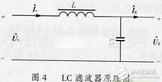 LC濾波電路分析，LC濾波電路原理及其時間常數的計算