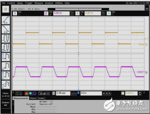 隔離的rs232與集成信號和參考設(shè)計