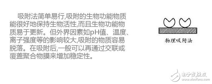 更正確地說，ID流經通路的寬度，即溝道截面積，它是由pn結反偏的變化，產生耗盡層擴展變化控制的緣故。