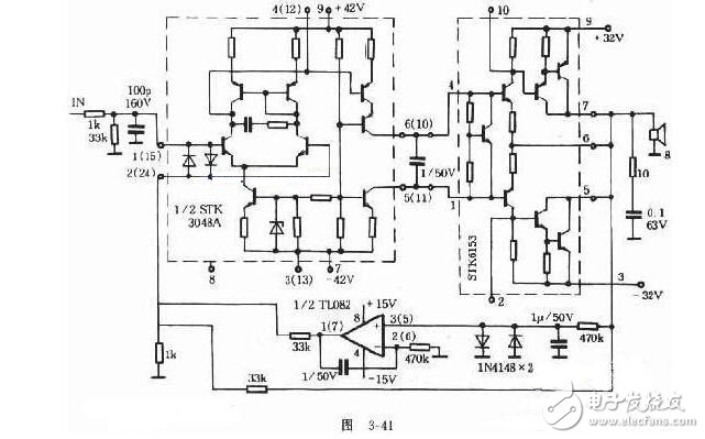 uPC1225H是NEC推出的50W音響驅(qū)動(dòng)電路，芯片內(nèi)部設(shè)置有完善的保護(hù)環(huán)節(jié)，外圍電路雖然略微復(fù)雜了一些，但uPC1225H的輸出電壓偏差只有±5mV，極寬的功率頻帶與極高的轉(zhuǎn)換速率使之比LM3886等集成功放的音色溫暖，柔和且更加耐聽(tīng)。