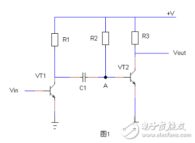 耦合電容是什么？詳細解析耦合電容的原理，耦合電容的應用和耦合電容電路