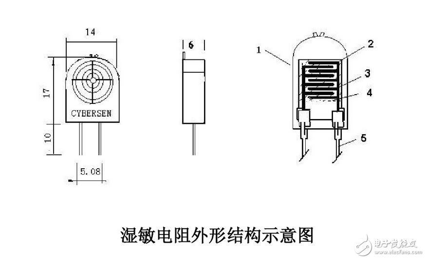 濕敏電阻的工作原理及其用法應(yīng)用