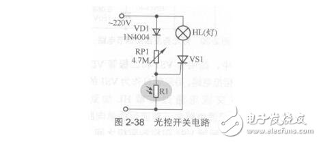 電子元件基礎篇之光敏電阻（原理及作用、符號及參數、選型及電路）