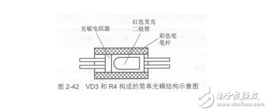 電子元件基礎篇之光敏電阻（原理及作用、符號及參數、選型及電路）