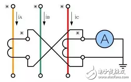 詳細解析電流互感器：定義，工作原理，分類，接線