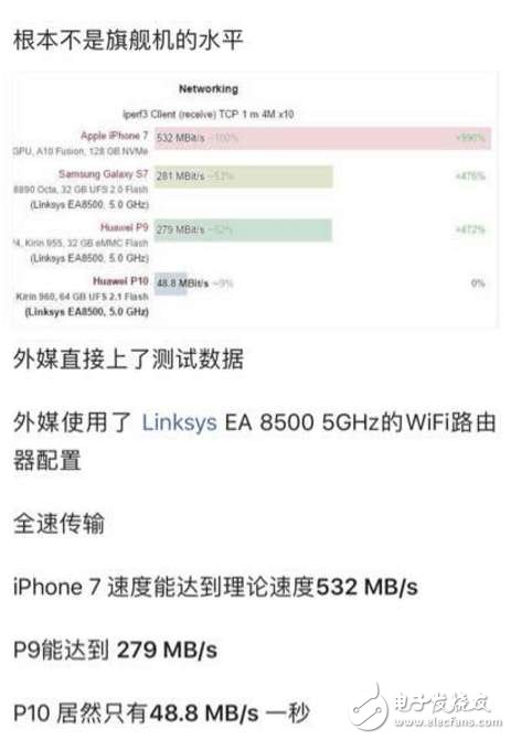 華為P10最新消息：解密華為P10疏油層門、硬件門、閃存門背后的故事