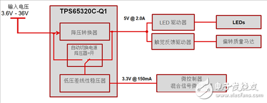 使用寬頻VIN集成降壓器和LDO為汽車充電的原理（上）