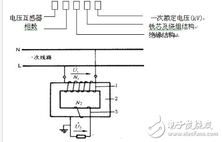 詳解電壓互感器：定義，作用和工作原理，接線方式和原理圖