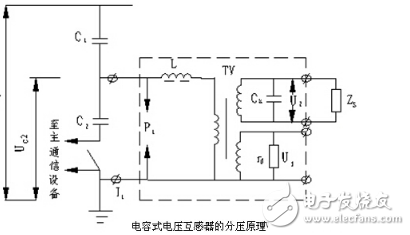 電容式電壓互感器詳細解析：定義，工作原理，特點，接線圖